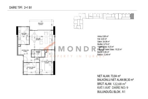 3+1 Appartement à Küçükçekmece, Turkey No. 17816 17