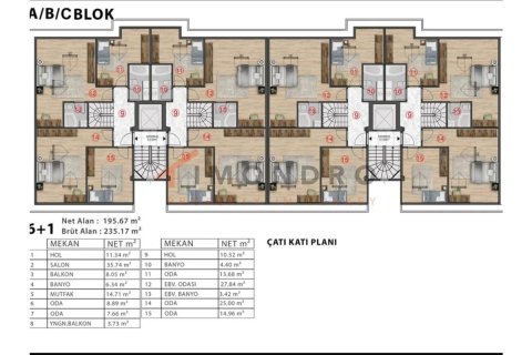 3+1 Apartment en Maltepe, Turkey No. 17000 3