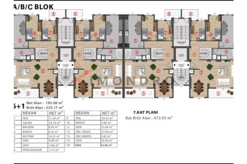 3+1 Apartment en Maltepe, Turkey No. 17000 4