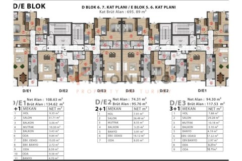 3+1 Apartment en Maltepe, Turkey No. 17000 25