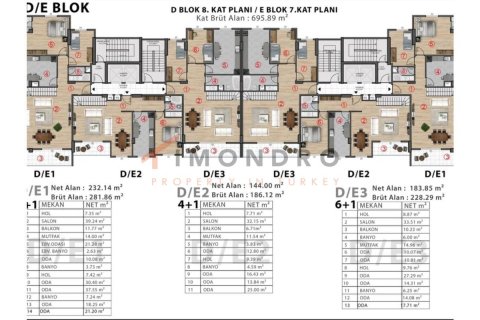 3+1 Apartment en Maltepe, Turkey No. 17000 2