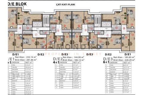 3+1 Apartment en Maltepe, Turkey No. 17000 6