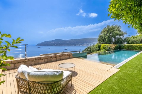 6 chambres Villa à Saint-Jean-Cap-Ferrat, France No. 69227 10