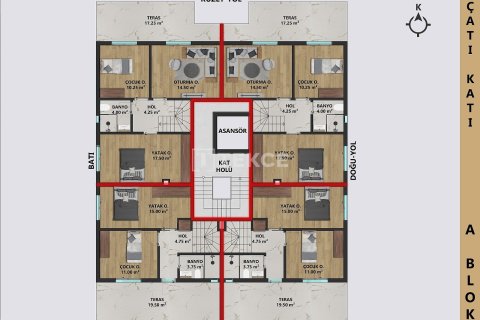 4+1 Penthouse à Antalya, Turkey No. 27938 14