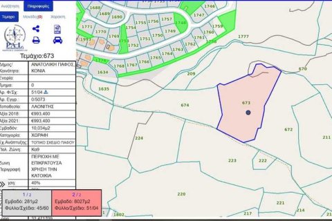 18061m² Land in Konia, Cyprus No. 64400 1