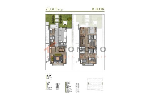 5+1 Villa in Basaksehir, Turkey No. 16973 7