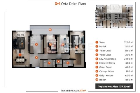 3+1 Penthouse in Bursa, Turkey No. 19744 25