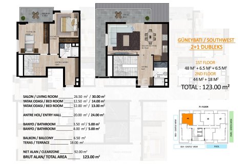 1+1 Appartement à Alanya, Turkey No. 91024 29