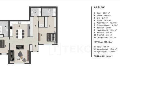 3+1 Apartment in Bodrum, Turkey No. 65229 7