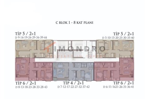 3+1 Appartement à Kartal, Turkey No. 17876 7