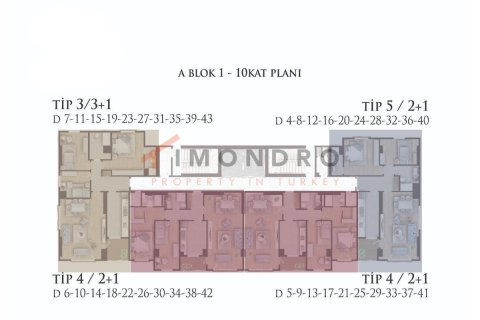 3+1 Appartement à Kartal, Turkey No. 17876 14