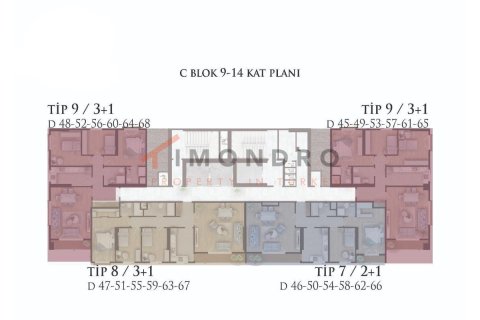 3+1 Appartement à Kartal, Turkey No. 17876 18