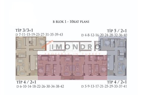 3+1 Appartement à Kartal, Turkey No. 17876 16