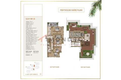 5+1 Apartment en Eyup, Turkey No. 17353 2