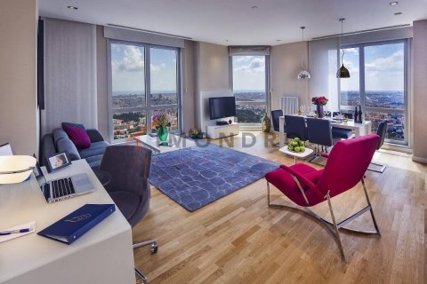 1+1 Appartement à Sisli, Turkey No. 17328 24