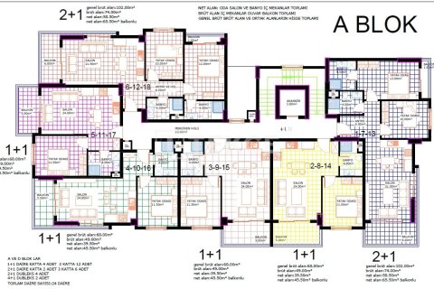 4+1 Appartement à Alanya, Turkey No. 14330 22