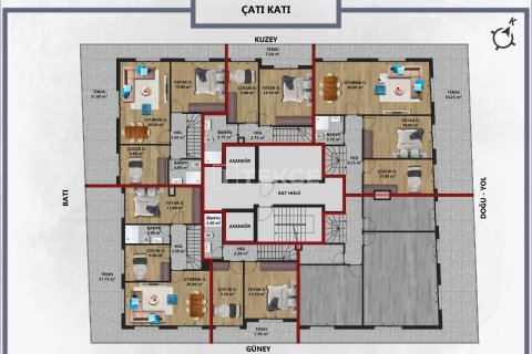 4+1 Penthouse à Antalya, Turkey No. 14444 12