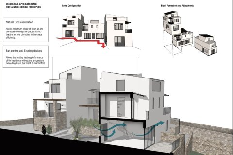 Земельный участок 4805м² в Ретимнон, Греция №55946 4