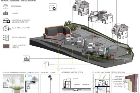 Земельный участок 4805м² в Ретимнон, Греция №55946 3