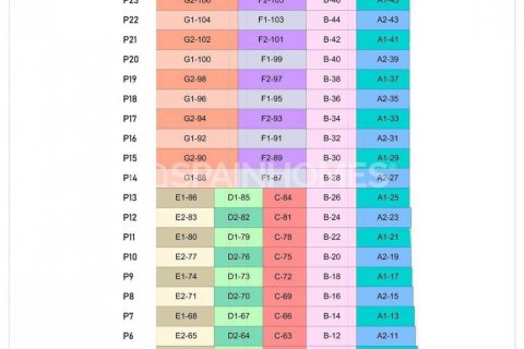 Пентхаус с 4 спальнями в Бенидорм, Испания №26522 5