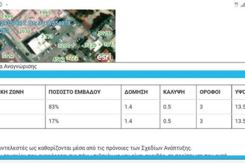 678m² Land en Paphos, Cyprus No. 42042 2