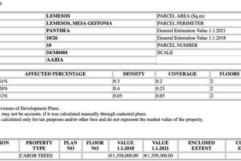 15965m² Land en Mesa Geitonia, Cyprus No. 75873 6